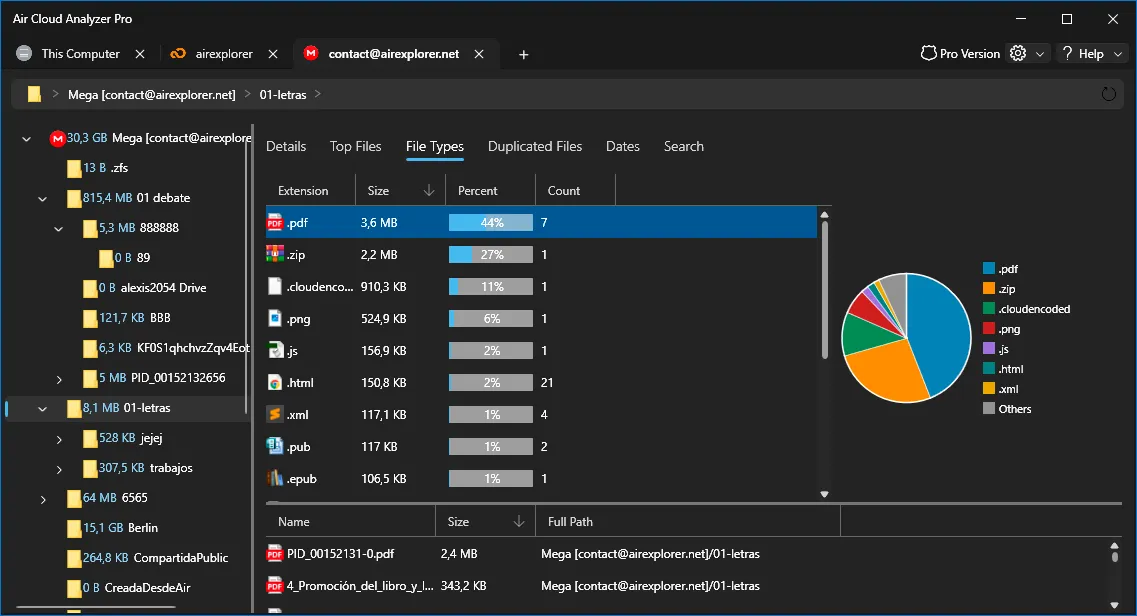 File Types analysis in Air Cloud Analyzer