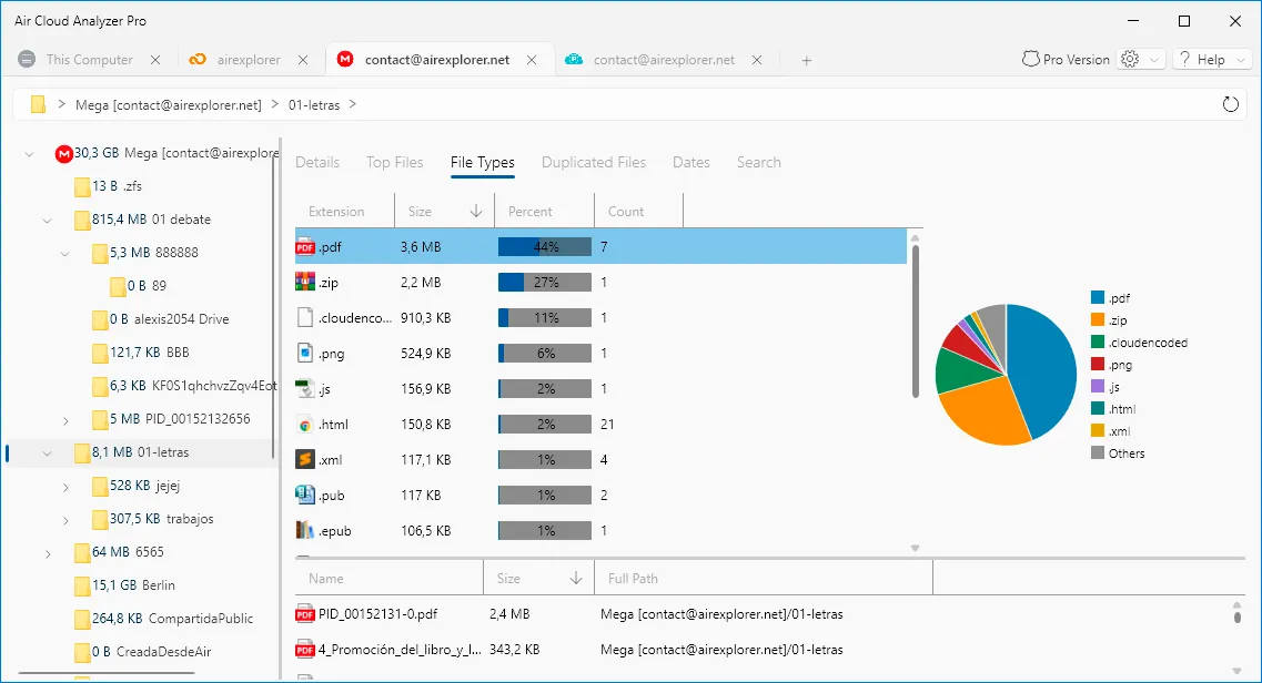 File Types analysis in Air Cloud Analyzer