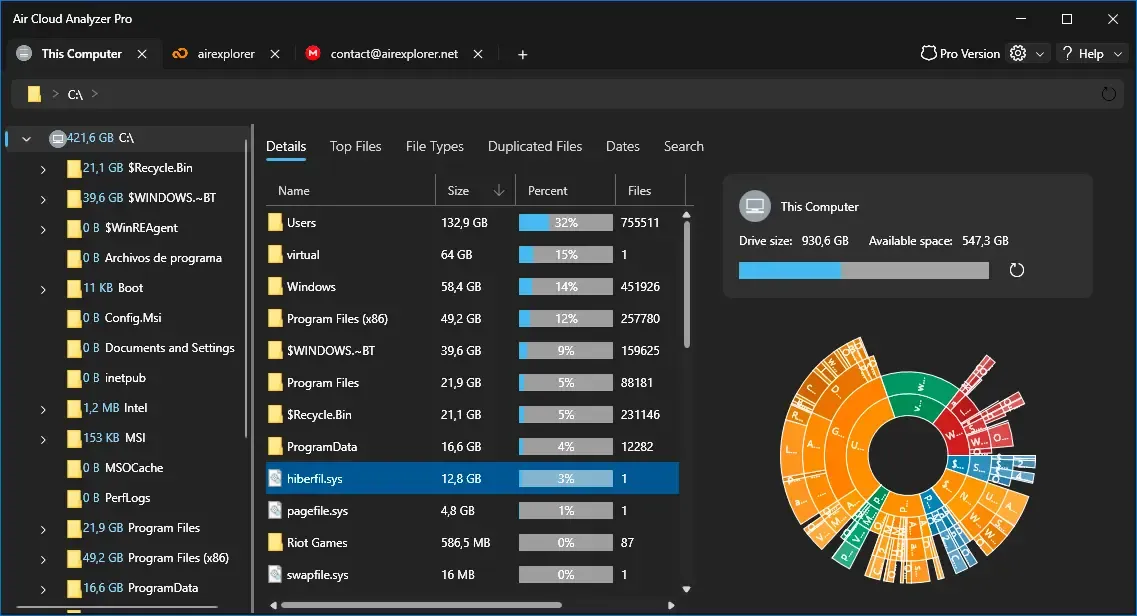 Cloud storage dashboard
