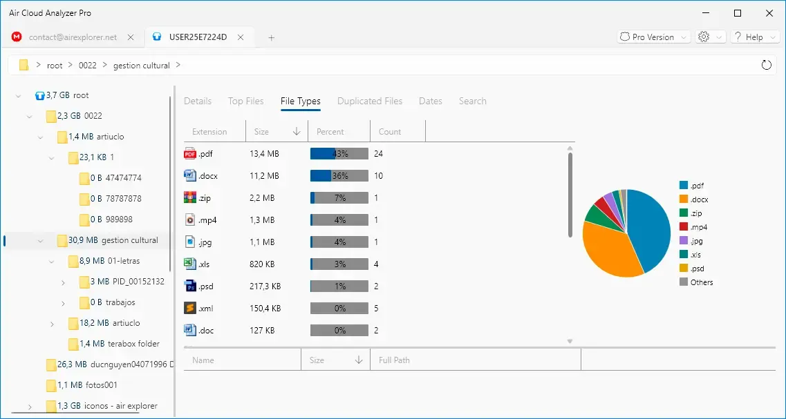 TeraBox content grouped by extension in the File Types analysis