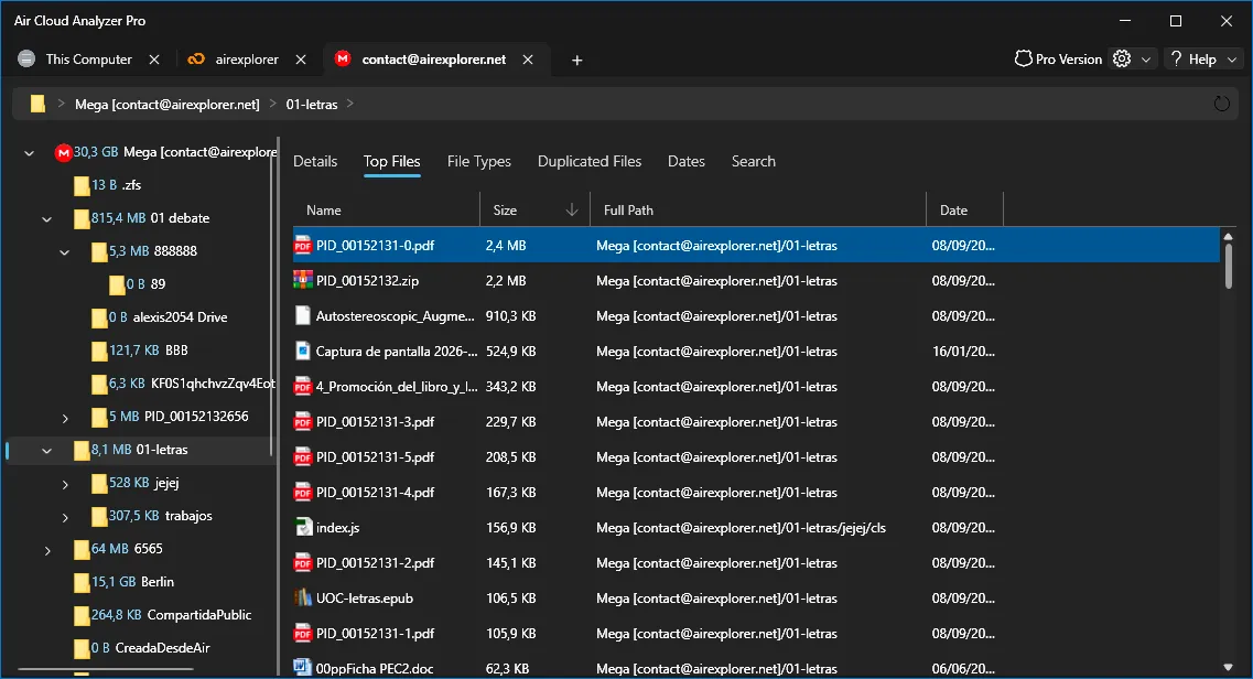 Top Files analysis showing the largest files in a cloud folder